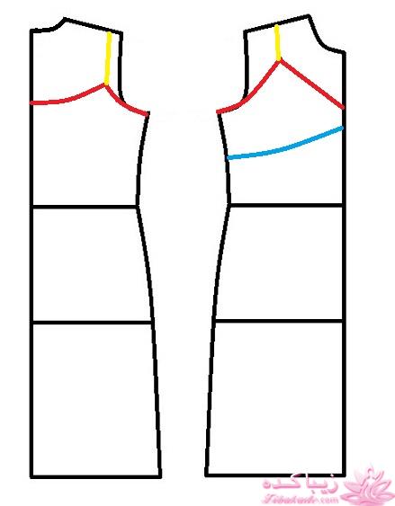 پرسش و پاسخ خیاطی